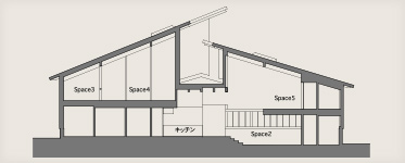 びほろエコハウスの設計図