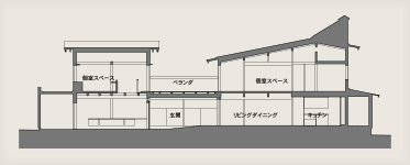 りんご並木のエコハウスの設計図