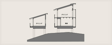 こうちエコハウスの設計図