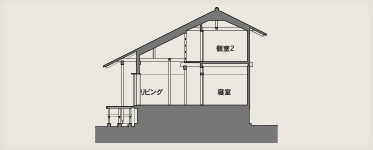 水俣エコハウスの設計図