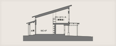 近江八幡エコハウスの設計図