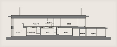 下川町環境共生型モデル住宅/美桑の設計図