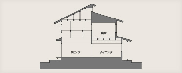 高山市エコハウス/飛騨高山・森のエコハウスの設計図