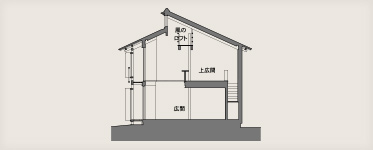 豊岡市エコハウスの設計図