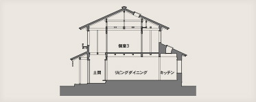 矢板市道の駅エコモデルハウスの設計図